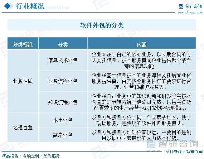 构建企业未来：网站建设的趋势与策略