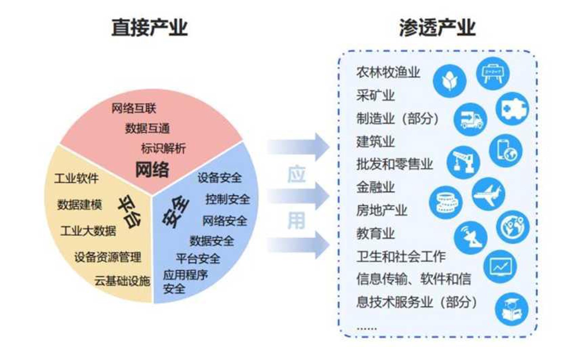 曼规科技