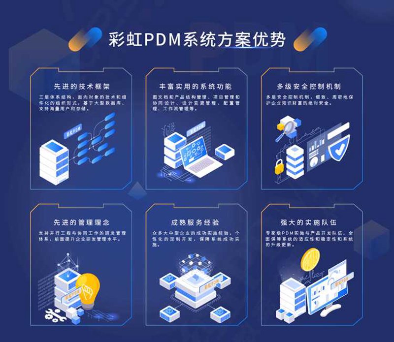 微信小程序开发：小程序的未来