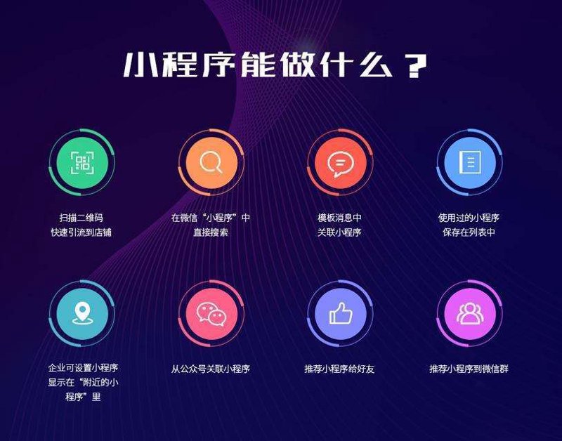 打造优质企业网站：你的品牌展示窗口